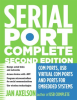 Serial_Port_Complete