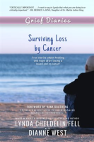 Surviving_Loss_by_Cancer